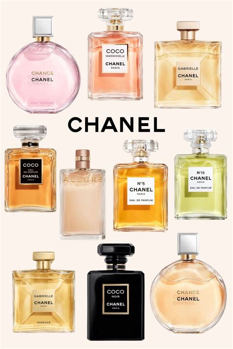 cperfume chanel|best chanel perfume for women.